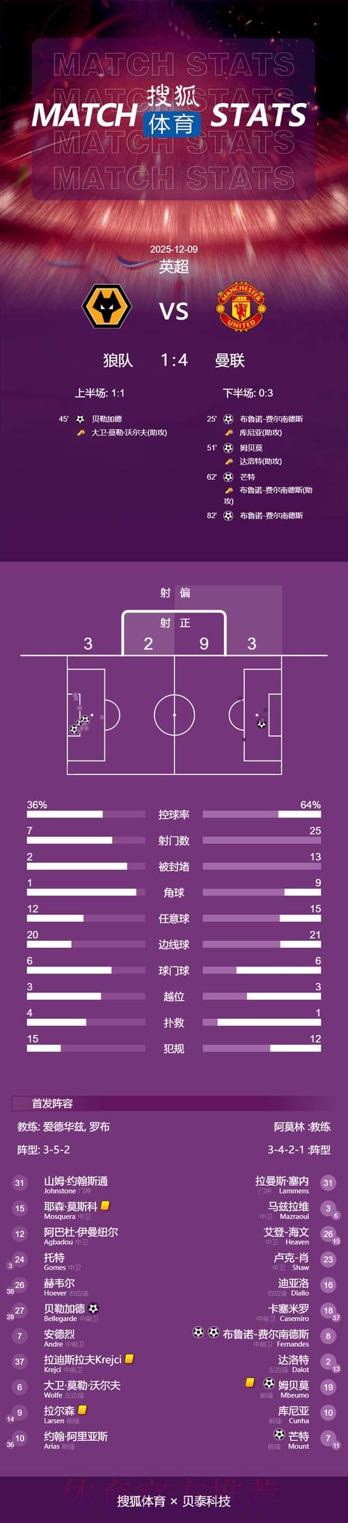世界杯英格兰内马尔赛程分析深度解读