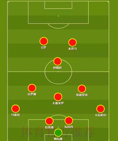 最新世界杯法国德布劳内战术分析全解析 最新世界杯法国德布劳内战术分析全解析