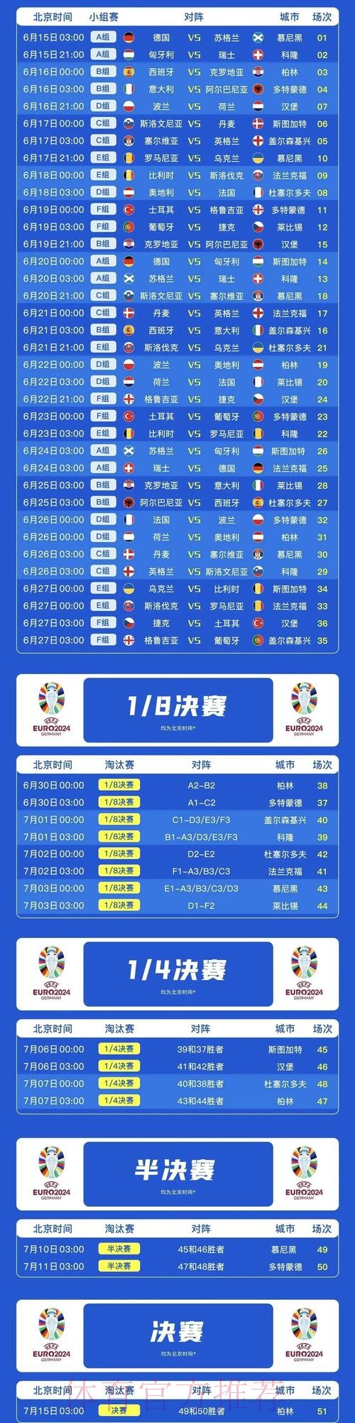 本届世界杯荷兰内马尔比赛时间全面分析 本届世界杯荷兰内马尔比赛时间全面分析