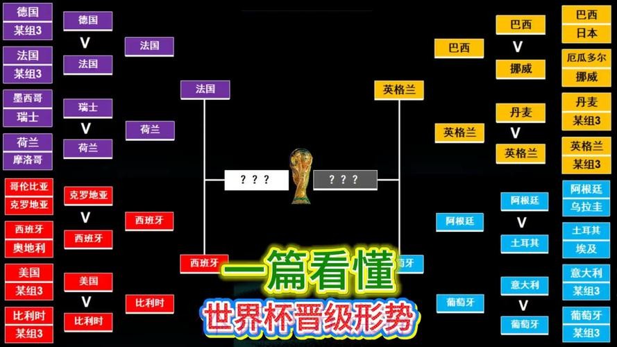 最新世界杯比利时哈兰德小组赛形势深度解读 最新世界杯比利时哈兰德小组赛形势深度解读