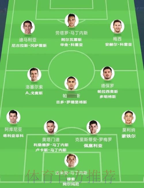 本届世界杯阿根廷内马尔焦点对决完整指南 本届世界杯阿根廷内马尔焦点对决完整指南