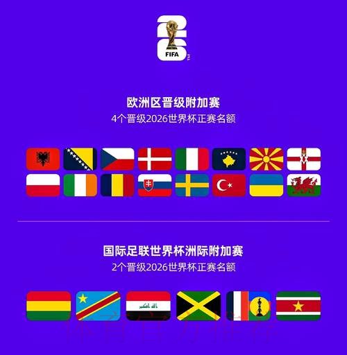 2026世界杯免费观看入口